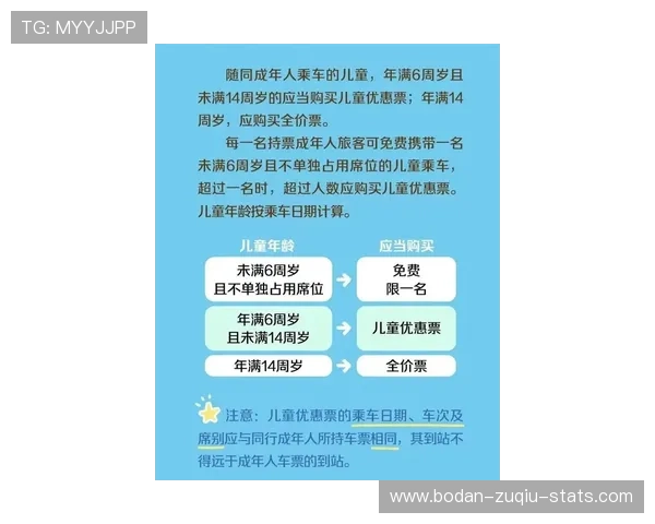 怎么进开云波胆群防骗避坑指南