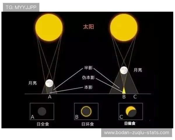 日职联波胆规律避坑指南电子真人防骗技巧