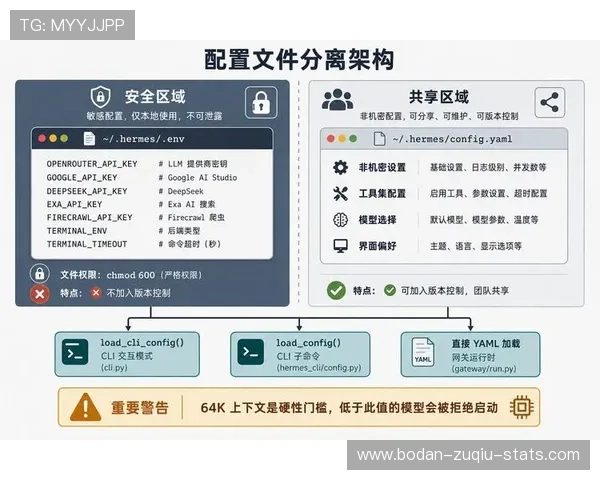 波胆指数大型赛事预热避坑指南