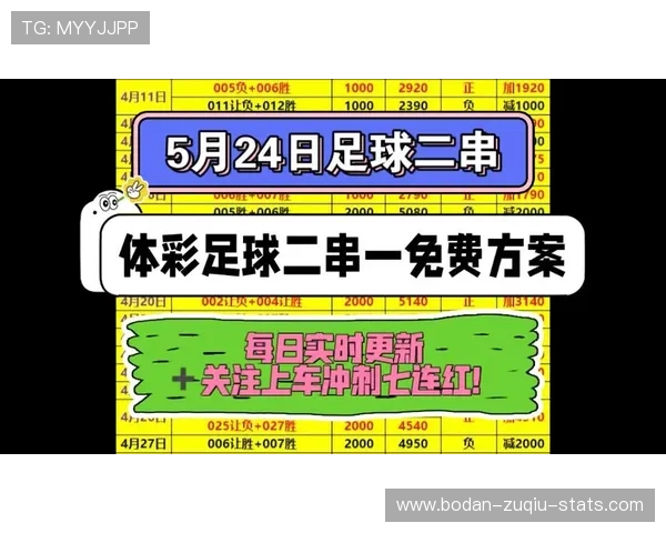 足球稳单防坑攻略大型体育赛事预热必看 足球稳单防坑攻略大型体育赛事预热必看